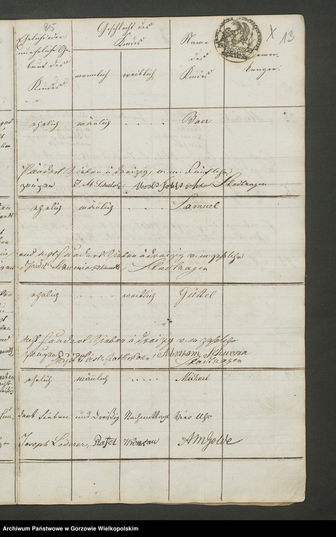 Obraz 16 z jednostki "Personenstandsregister der israelitischen Corporation zu Meseritz von Jahre 1837"