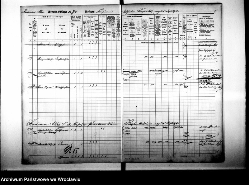 image.from.unit.number "Personalienverzeichnisse"