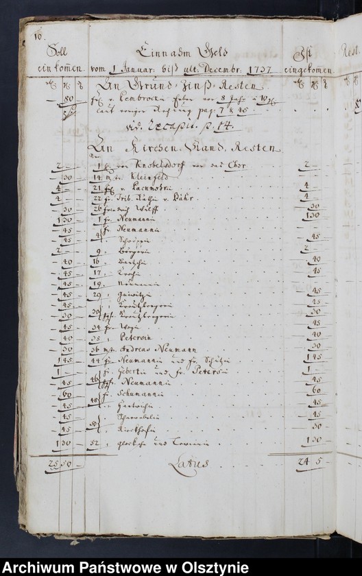image.from.unit.number "Jahr-Rechnung von aller Einnahme und Ausgabe-Geld, wie auch Bau Rechnung"