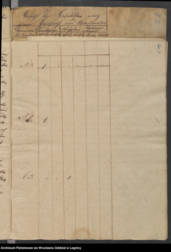 image.from.unit.number "Taüf-Büch"