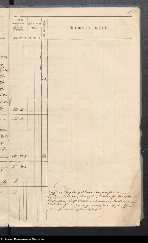 image.from.unit.number "Jahres Rechnung der Kirchen Kasse in Milken"