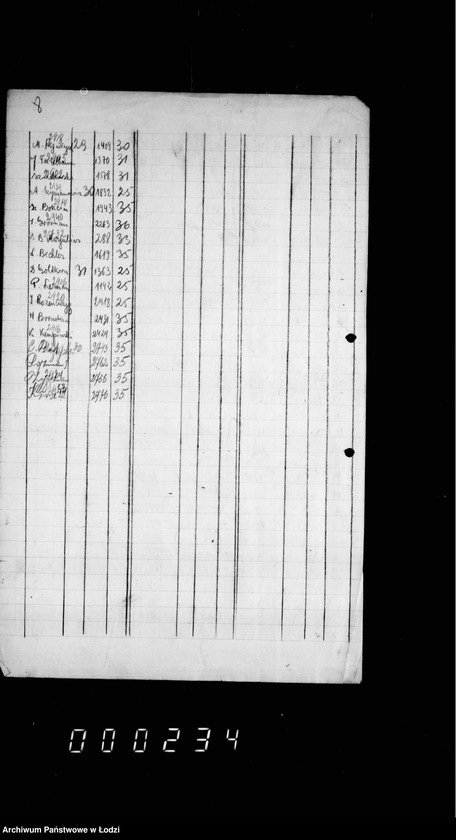 Obraz 12 z jednostki "Wykazy wekslowe Kasy Pożyczkowej"