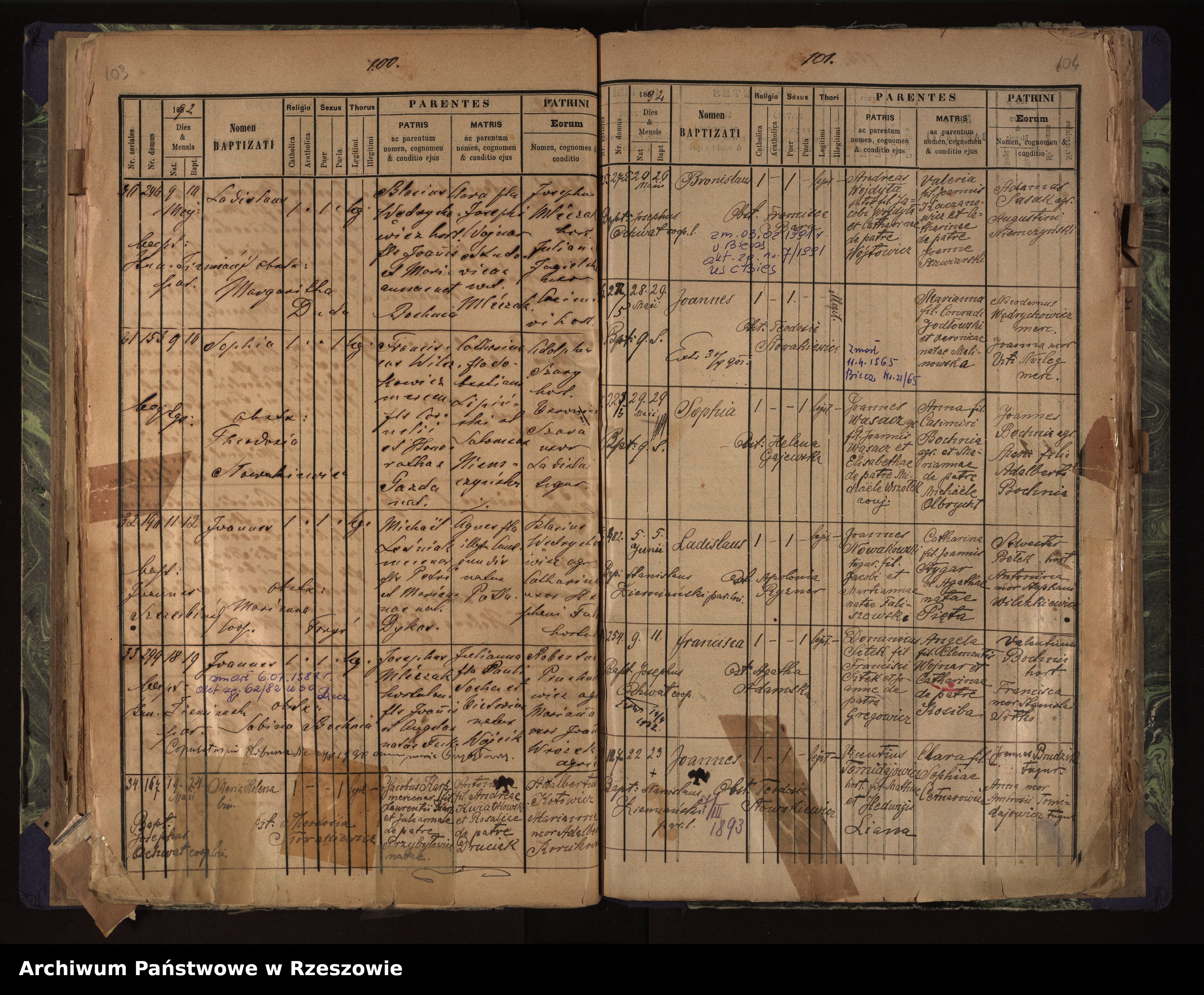 Skan z jednostki: Księga urodzeń dla miejscowości Biecz