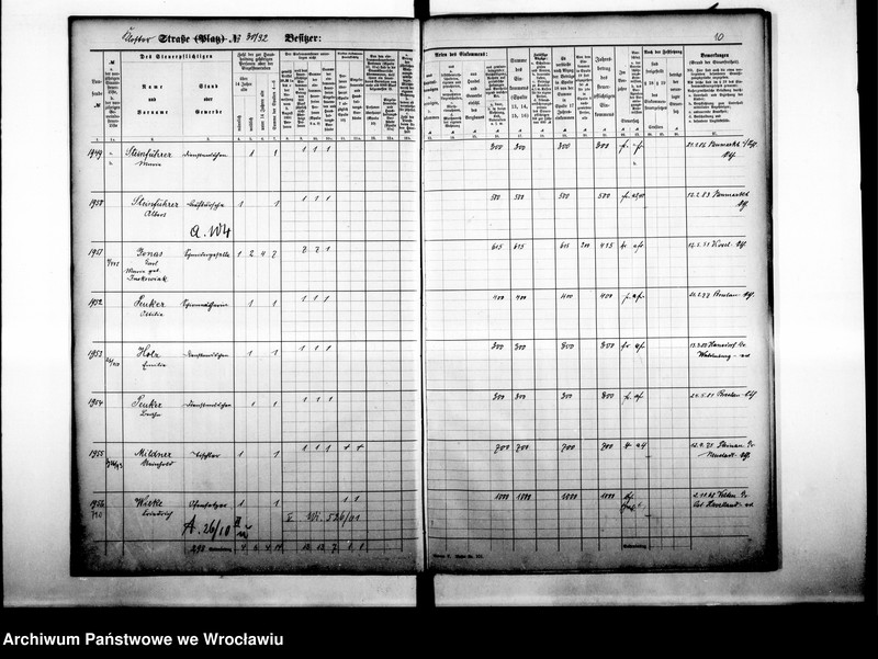 image.from.unit.number "Personenverzeichnisse"