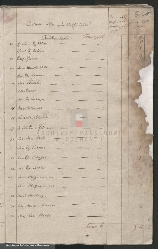 Obraz 6 z jednostki "1. Collectenliste in Morgen - und Abendteil (zum Rathausbau), 2. Collectenliste im Mittag - Mitternachtsteil (zum Rathausbau); język niemiecki"