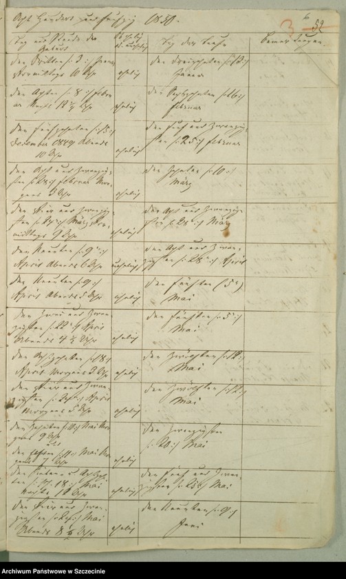 image.from.unit.number "Die Kirchenbuchsduplicate von der Parochie Wurow [Worowo], Prütznow [Prusinowo], Grabow [Grabowo], Tarnow [Tarnowo] und Rienow [Rynowo]"