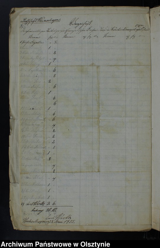 image.from.unit.number "Beläge zu der Verordnungen der Gemeinde-Kirchenrats"