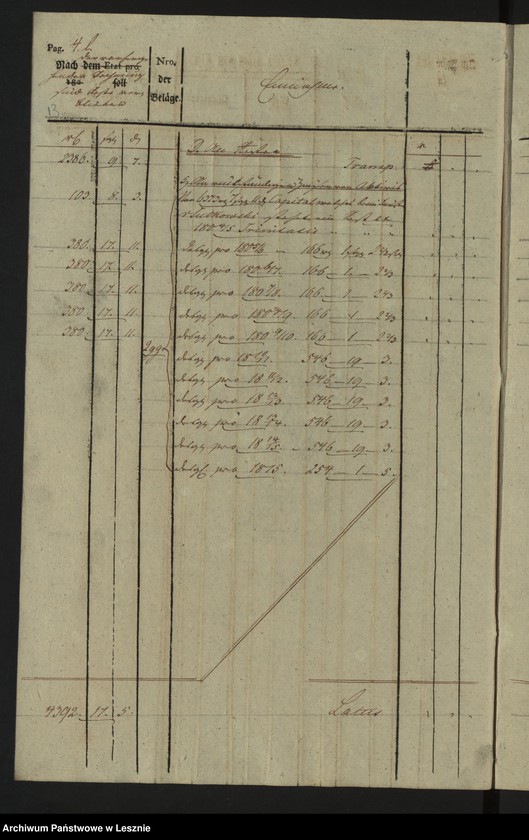 Obraz 16 z jednostki "[Księga przychodów i rozchodów kasy miejskiej]"