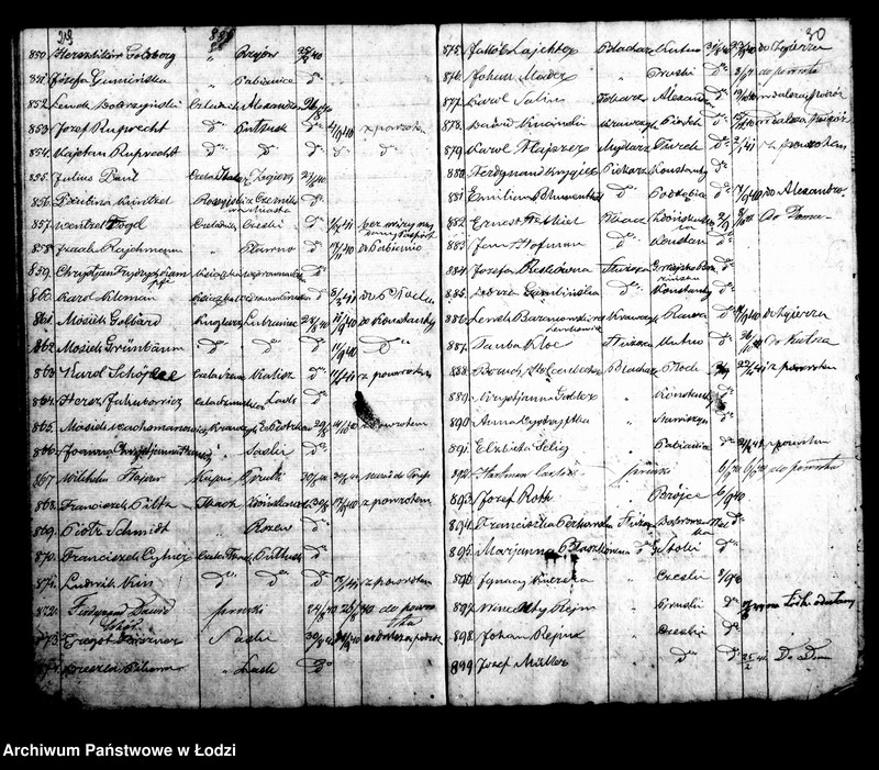 Obraz 20 z jednostki "Kontrolla I-sza przybywających różnych osób za świadectwami do miasta Łodzi w roku 1840"