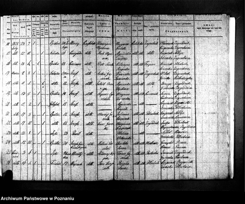 image.from.unit.number "Libri baptisatorum, copulatorum, mortuorum"