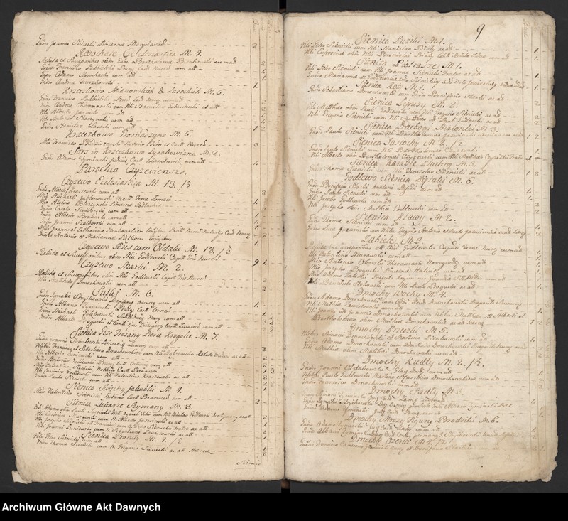 image.from.unit.number "Nurskie grodzkie relacje oblaty"