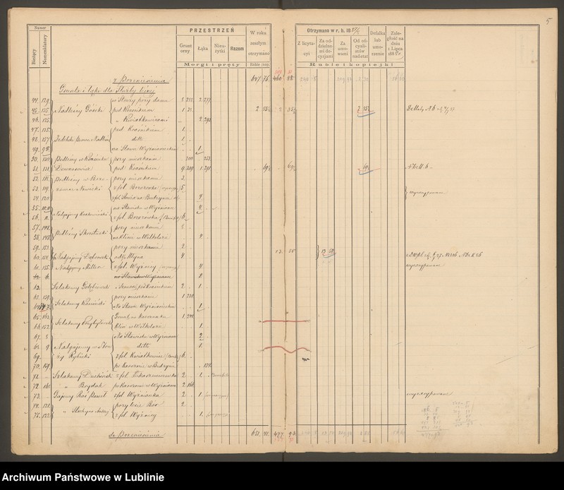 image.from.unit.number "Klucz Godziszewski. Egzakcjonarz pól i łąk w Okręgu Kraśnickim na rok 1887/88"