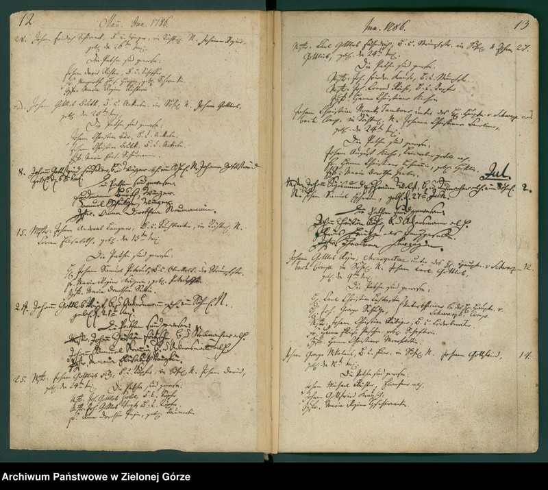 image.from.unit.number "Taufbuch bei der Stadt und Pfarrkirche Guben anfangen 1786-1801"