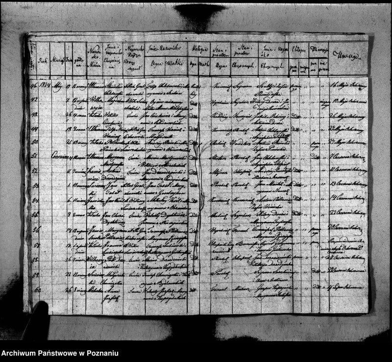image.from.unit.number "Akta urodzonych, zaślubionych i zmarłych"