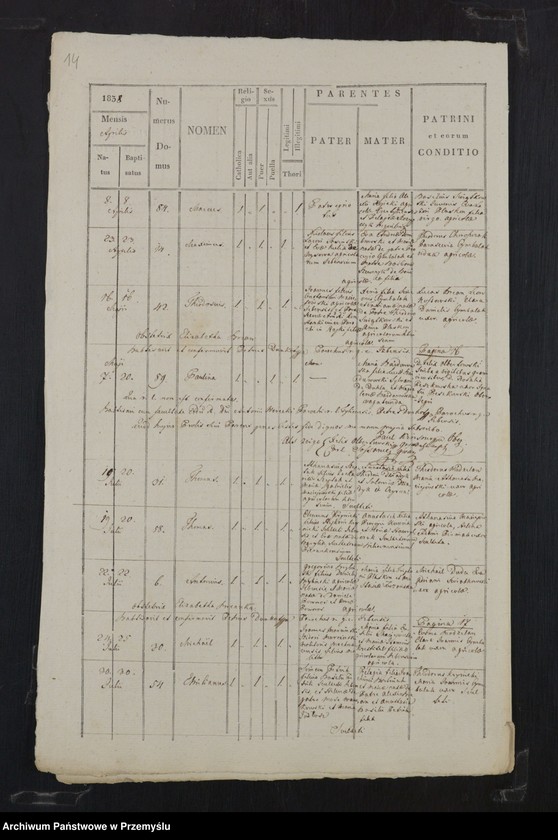 image.from.unit.number "[Kopie ksiąg metrykalnych parafii Izby z filią Bieliczna (dekanat Grybów)]"