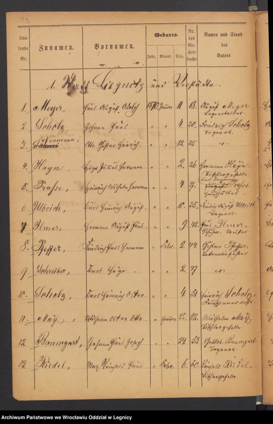 Obraz 4 z jednostki "Geburts-Liste zur Militair Stammrolle"