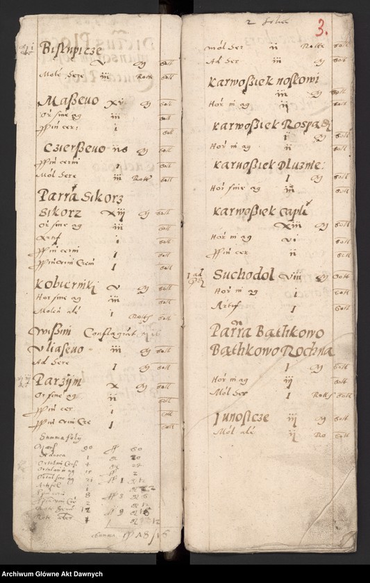 image.from.unit.number "Rejestry poborowe woj. płockiego."