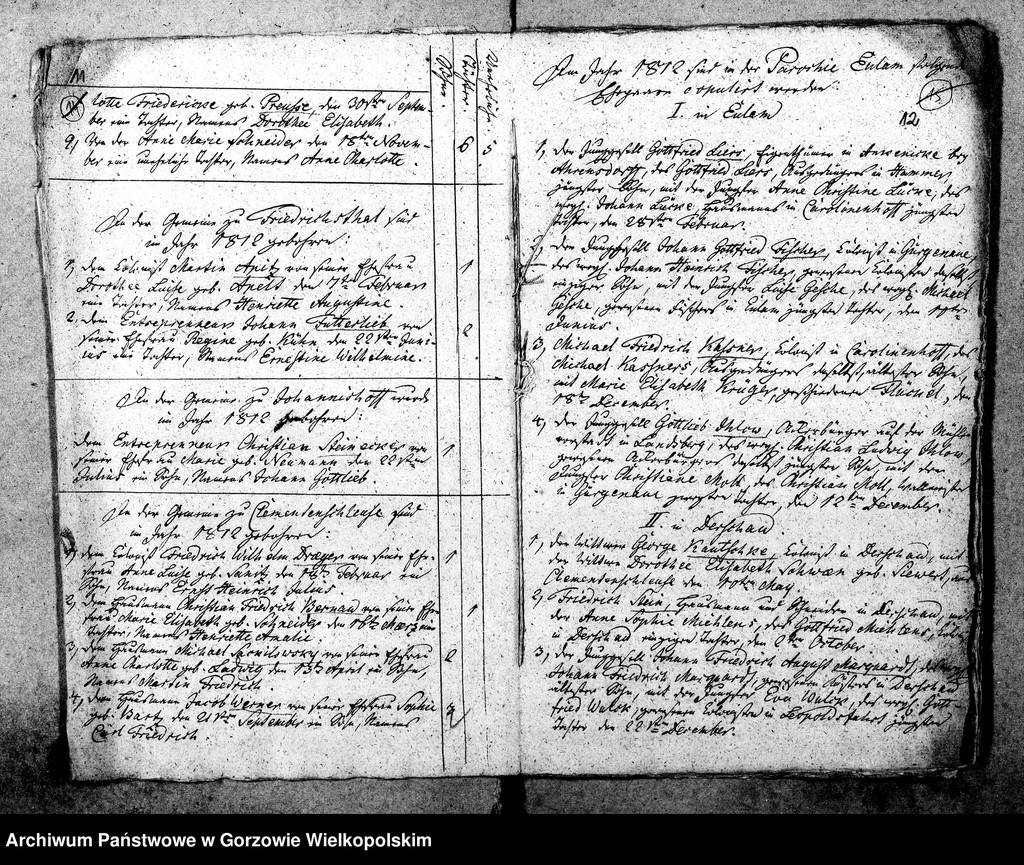 image.from.unit.number "Duplikate der Kirchenbücher von Parochie Eulam: Eulam (Ulim), Seidlitz (Siedlice), Egloffstein (Łagodzin), Friedrichsthal (Głożyna), Derschau (Dzierżów), Leopoldsfahrt (Stężyca), Rodenthal (Prądocin), Klementenschleuse (Strzegowa), Johannishof, Karlsthal (Gubiniec), Borchertsruhe, Meyershof (Kłodno), Karolinenhof, Neusoest (Nowy Dwór), Maskenaue, Borchertsfleiss, Gürgenaue (Niwica), Windmühle bei Eulam, Jahnshof."