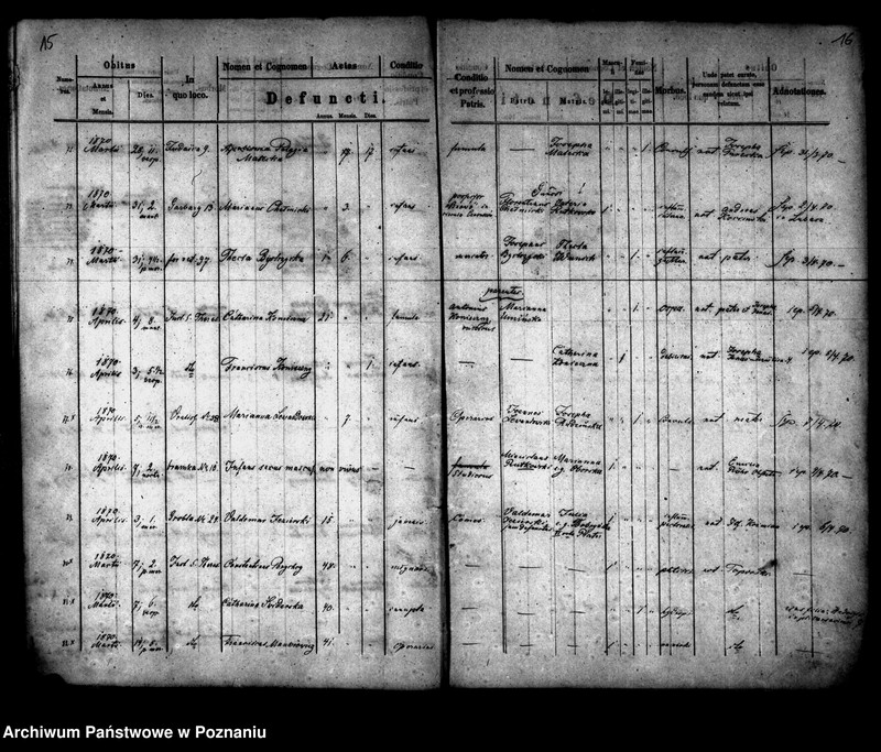 Obraz 9 z jednostki "Księga zgonów"