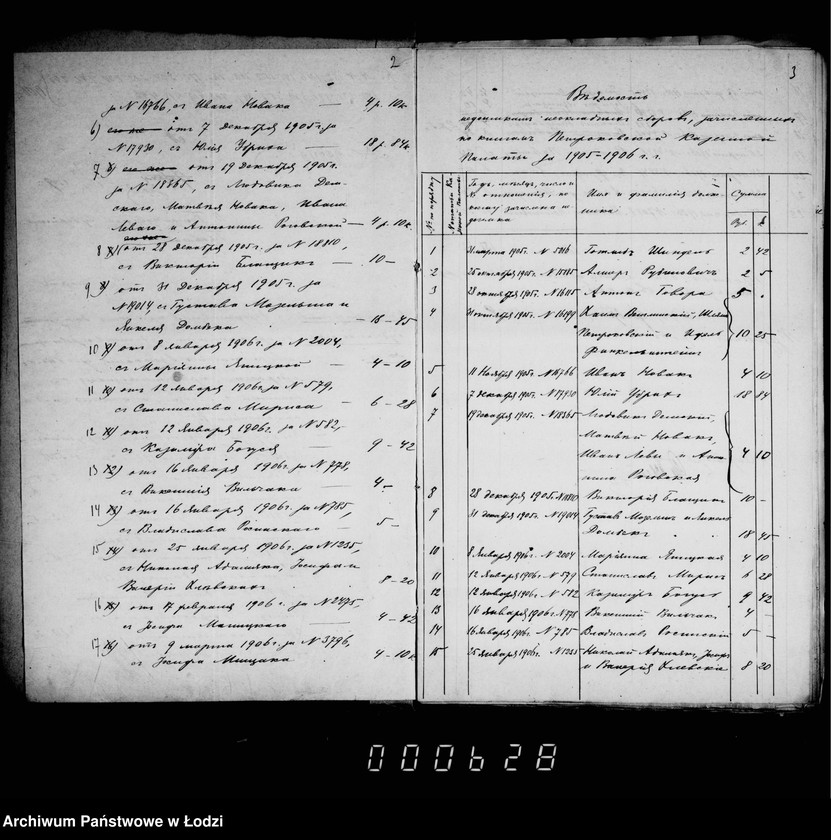 Obraz 6 z jednostki "O složenji so sčetov raznych štrafov"