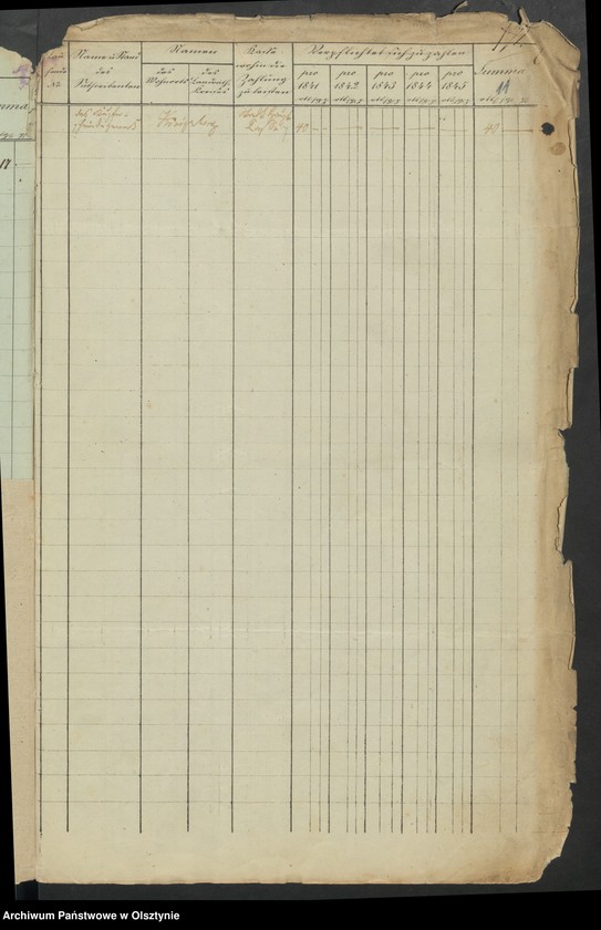 image.from.unit.number "Acta des engern Ausschußes für Errichtung eines Standbildes Sr. [Seiner] Majestät des Königes Friedrich Wilhelm des Dritten. Die Beitrags-Zeichungen der Einwohner der Stadt Koenigsberg und die auf die Stadt-Haupt-Kasse daselbst angewiesenen u. [und] extra"