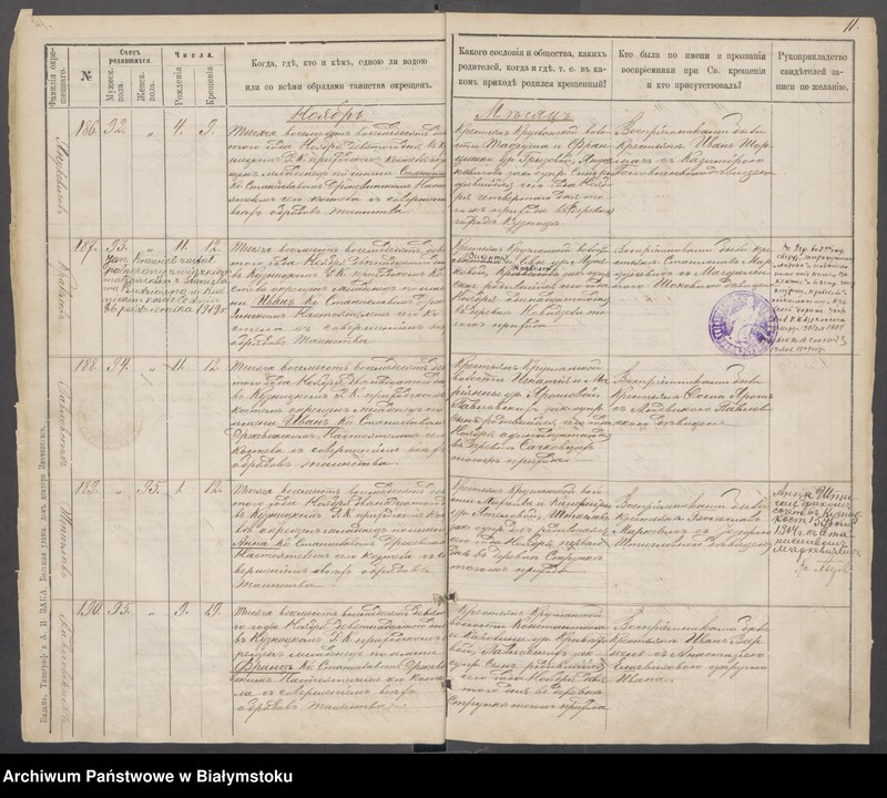 Obraz 13 z jednostki "Księga metryczna Parafialnego Rzymskokatolickiego Kościoła Kuźnickiego o urodzeniu od 1889 do 1895, Nr 15 [akta chrztu za lata 1889-1995]"