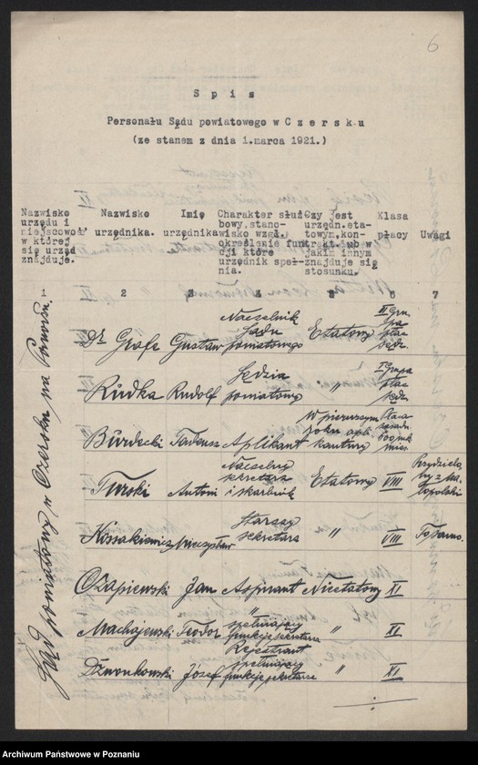 Obraz 8 z jednostki "[Wykazy urzędników i funkcjonariuszy sądowych]"