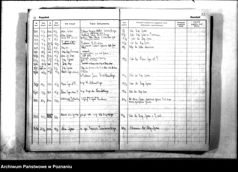 Obraz 20 z jednostki "[Dziennik podawczy] rok 1920 - L.dz."