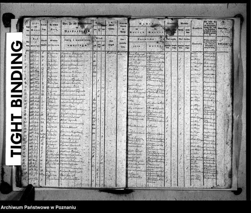 image.from.unit.number "Duplikat chrztów, ślubów i pogrzebów"