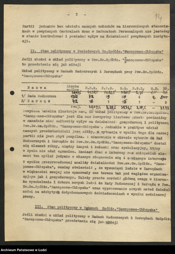 Obraz 15 z jednostki "Sprawozdania Sekcji Spółdzielczej [oraz protokół i rezolucja z wojewódzkiej narady spółdzielczej]"