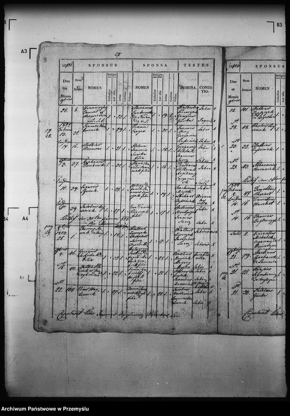 image.from.unit.number "[Kopie ksiąg metrykalnych parafii Wierzchomla Wielka z filiami Wierzchomla Mała, Zubrzyk (dekanat Muszyna)]"