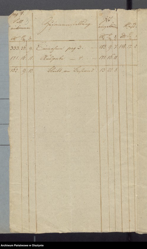 image.from.unit.number "Schwarzsteinsche Kirchspiels Schul-Kassen-Rechnung"