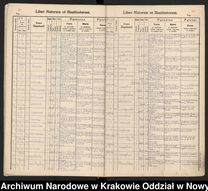 image.from.unit.number "Księga urodzeń"
