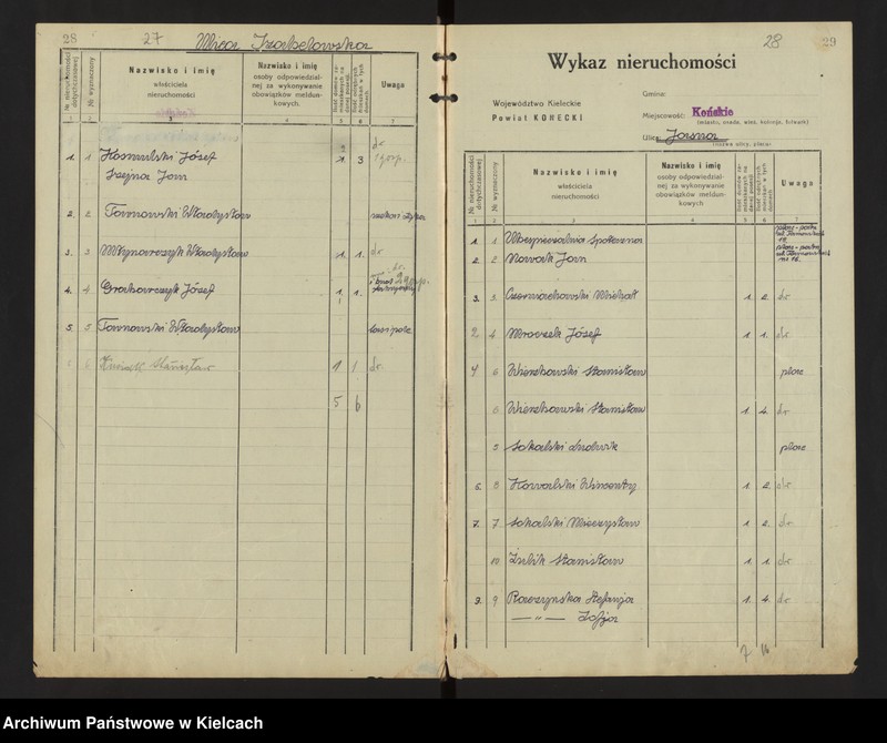 image.from.unit.number "Wykaz nieruchomości miasta Końskie"