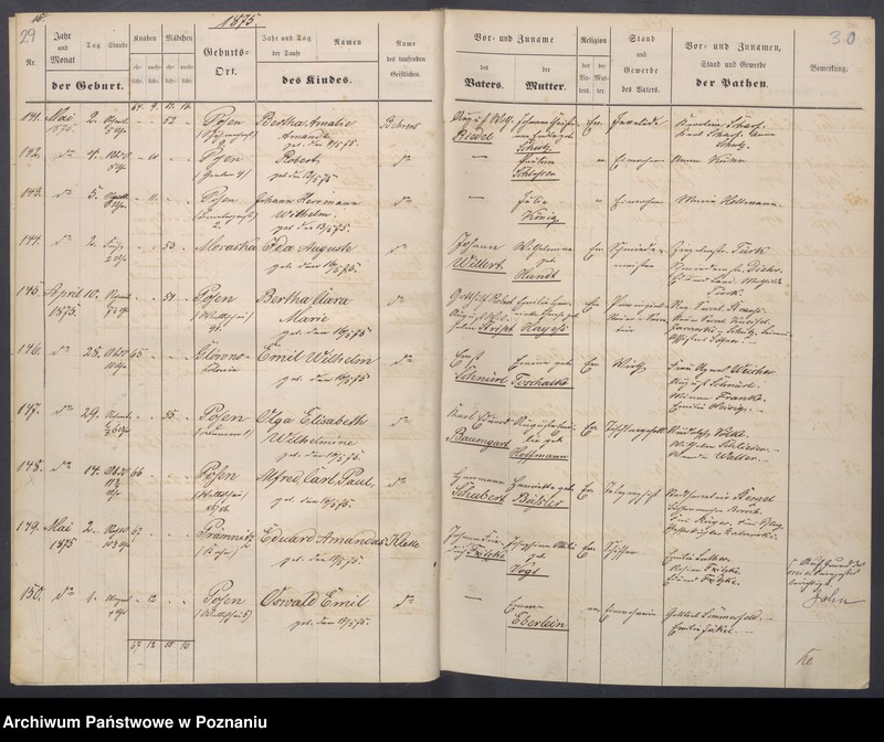 image.from.unit.number "Taufbuch"