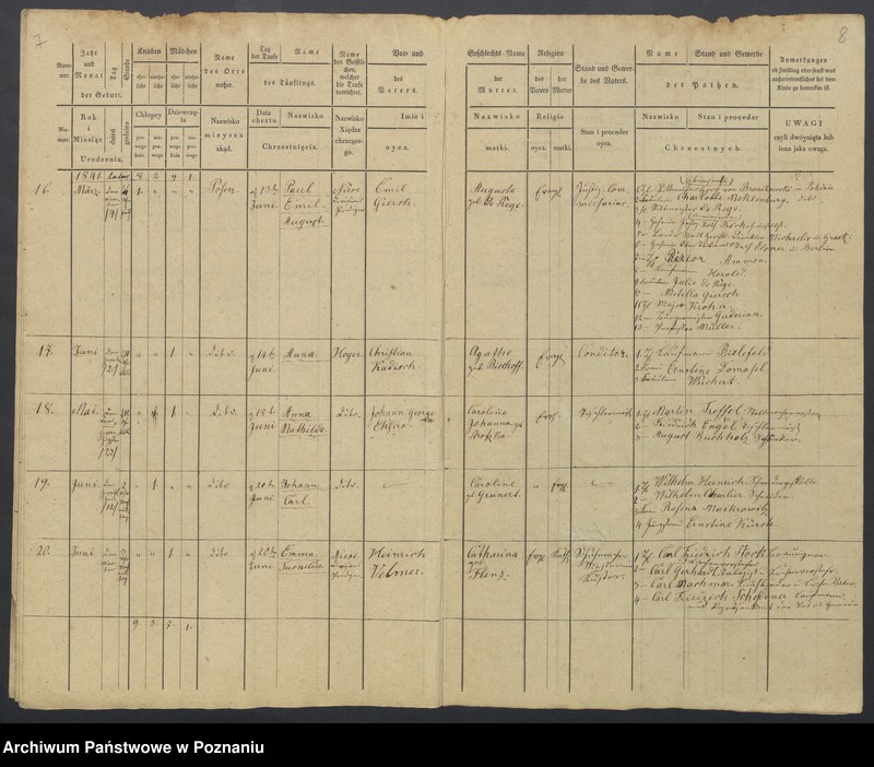 Obraz 6 z jednostki "Duplikat des Taufregisters"