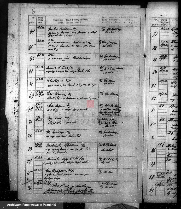 Obraz 10 z jednostki "Zagospodarowanie i ochrona lasów nie stanowiących własności państwa /spisy spraw- grupa I materie 1-21/"