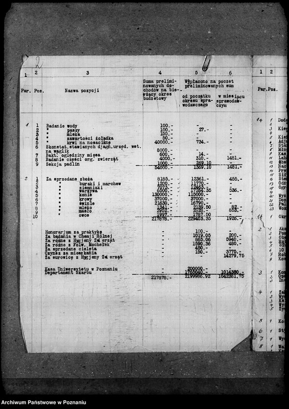 Obraz 7 z jednostki "Sprawozdania rachunkowe; rok 1920/21"
