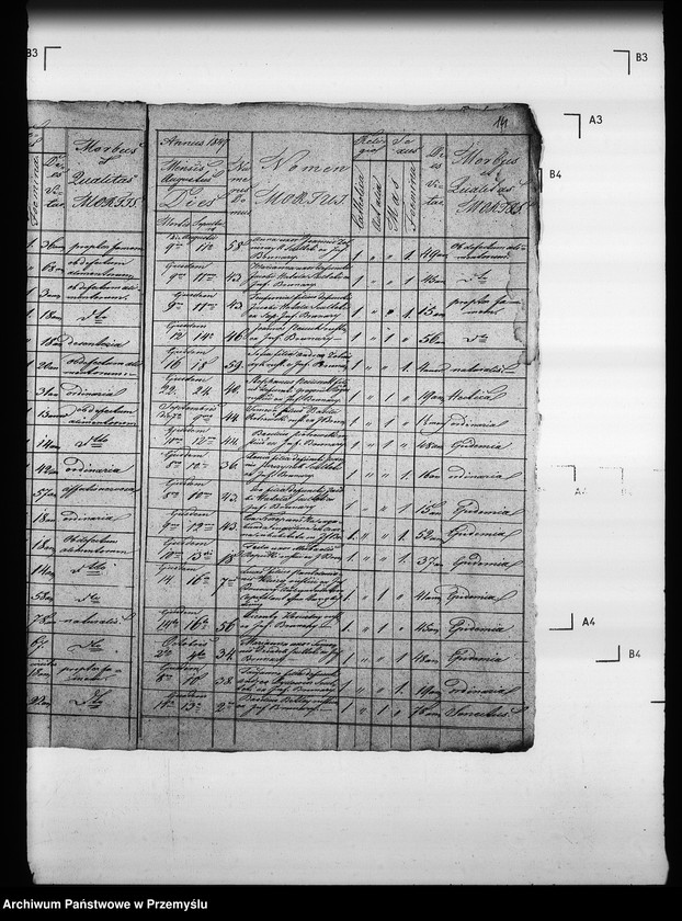 image.from.unit.number "[Kopie ksiąg metrykalnych parafii Brunary Wyżne z filiami Brunary Niżne, Czarna, Jaszkowa (dekanat Grybów)]"
