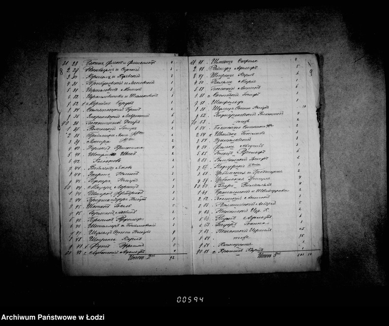 Obraz 12 z jednostki "O rospisjach i štatach"