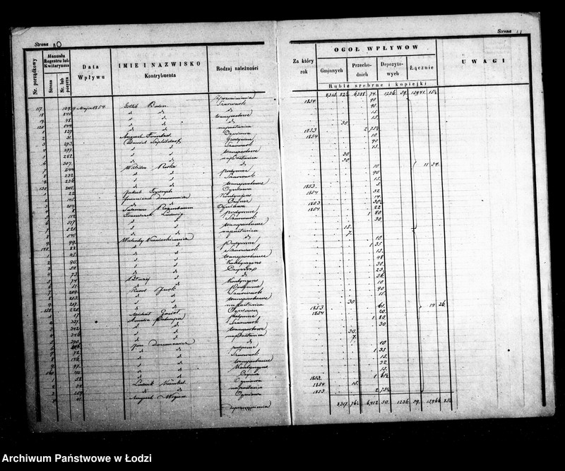 Obraz 10 z jednostki "Dziennik przychodu i wydatku kasy ekonomicznej m. Łodzi na r. 1854"