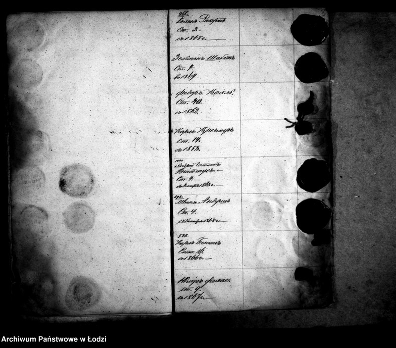 Obraz 7 z jednostki "Akta dotyczące znaków fabrycznych"