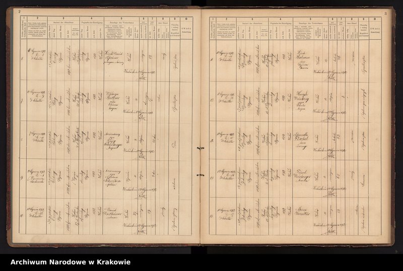 image.from.unit.number "Księga obejmująca wpisy wypadków śmierci Izraelitów w okręgu metrykalnym Krakowskim na rok 1892"