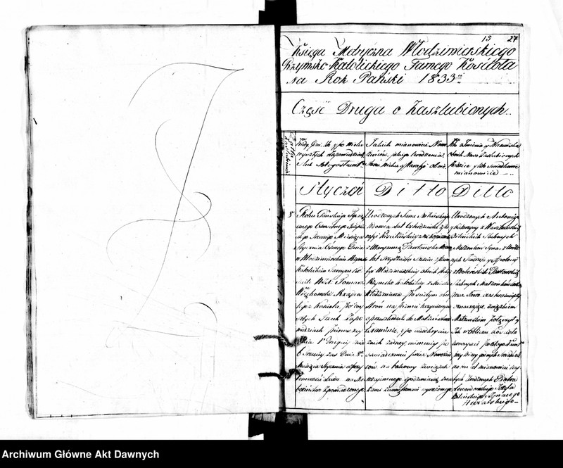 image.from.unit.number "Parafia: dla wszystkich parafii wchodzących w skład dekanatów. Dekanat: Kowel, Włodzimierz Wołyński. Ekstrakty z ksiąg metrykalnych urodzeń, ślubów, zgonów."