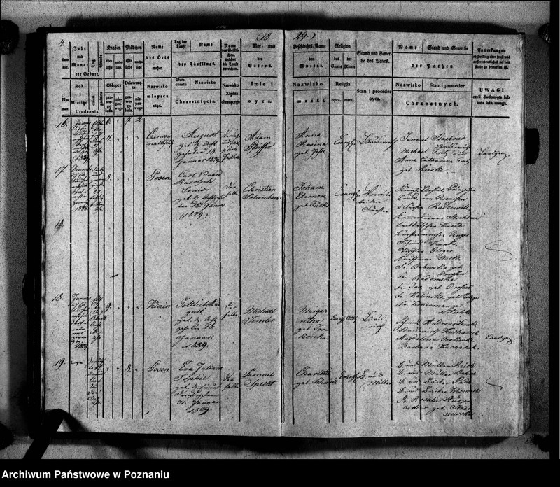 Obraz 7 z jednostki "Duplikat der Getauften, Getrauten, Verstorbenen"