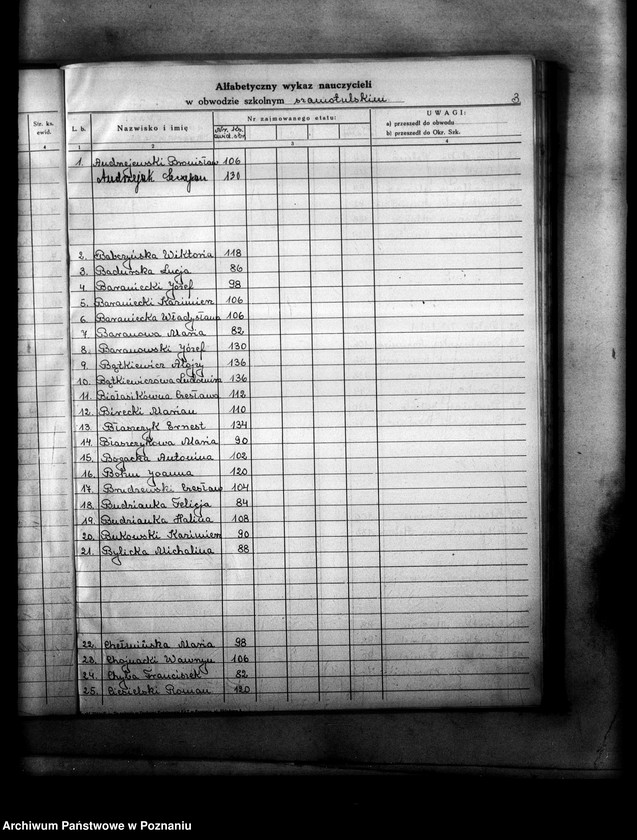 Obraz 7 z jednostki "Księga ewidencyjna szkół i etatów w powiecie szamotulskim"