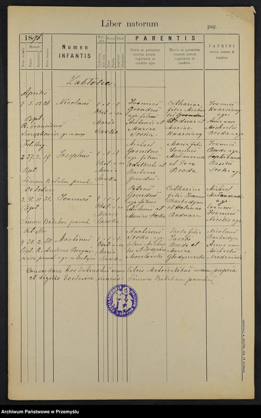 image.from.unit.number "Extractus e libris metricalibus natorum et baptisatorum copulatorum a mortuorum Diocesis Premisliensis decanatus Pruchnicensis parochiae Kosienicensis ex Anno Domini 1896"