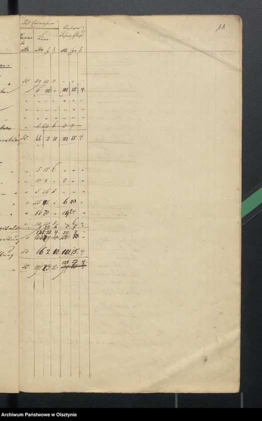 image.from.unit.number "Rechnung über Einnahme und Ausgabe der evangelischen Kirche zu Wartenburg"