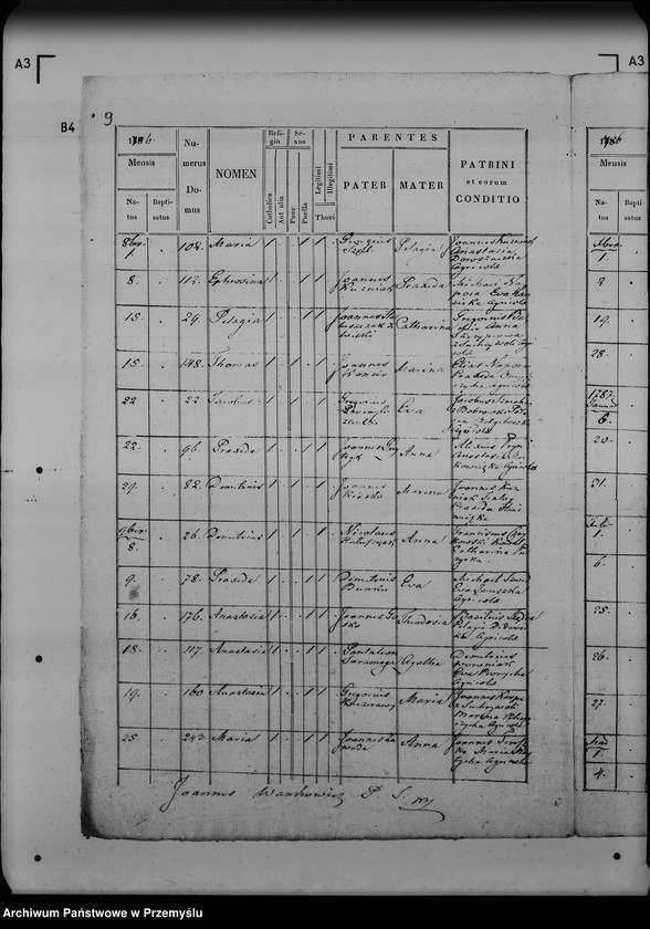 image.from.unit.number "[Kopie ksiąg metrykalnych parafii Stare Sioło (dekanat Lubaczów)]"