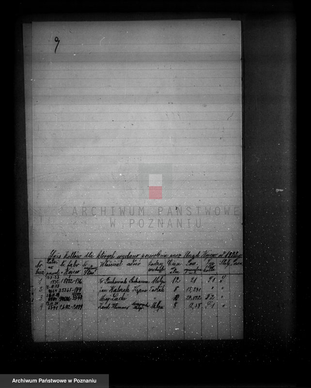 Obraz 13 z jednostki "Spis udzielonych pozwoleń kotłowych pow. kępiński"